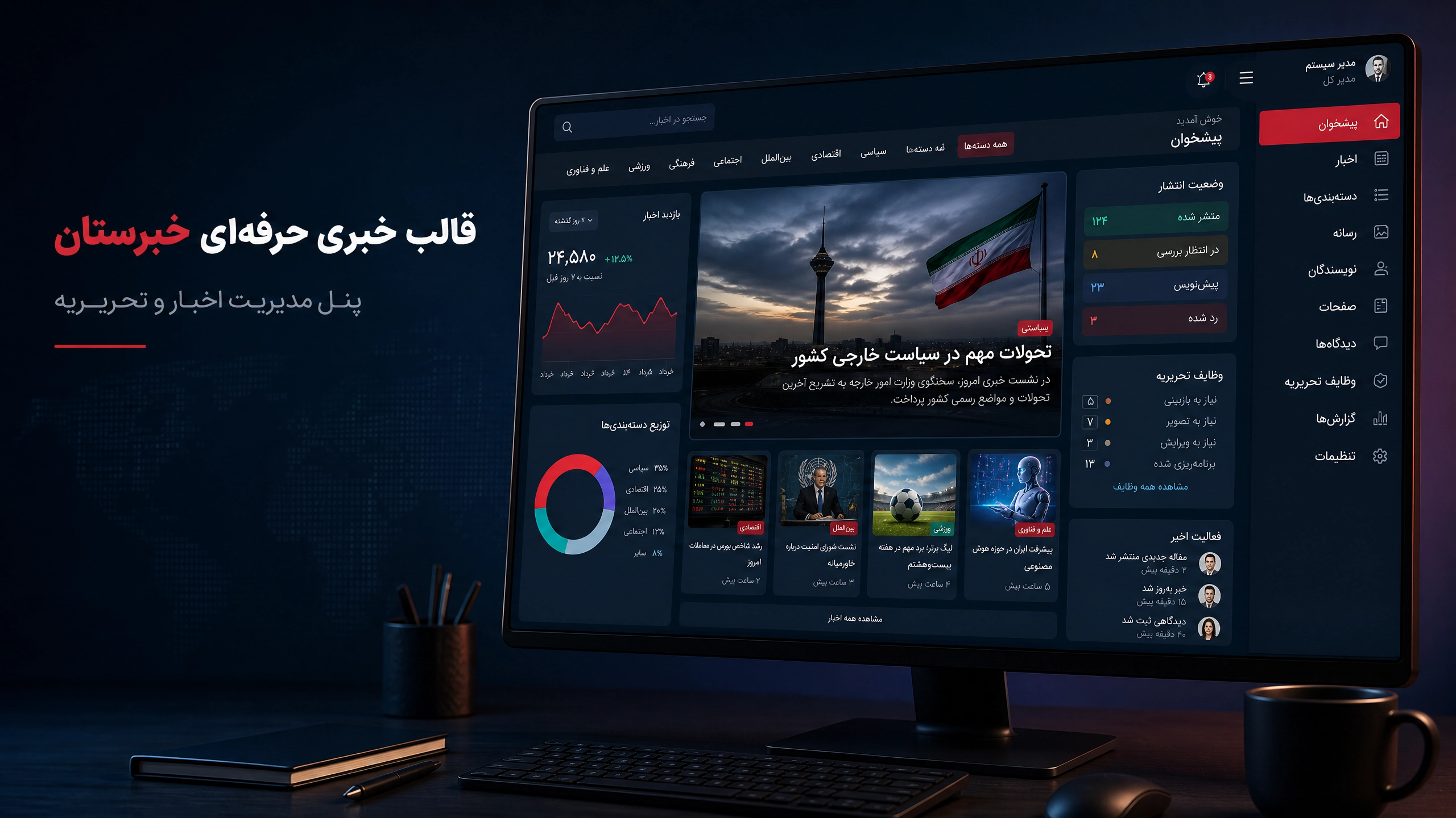 قالب خبری خبرپرو